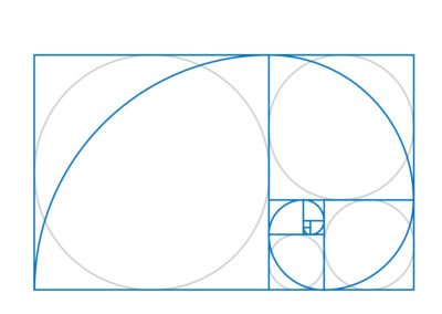 The Fibonacci series